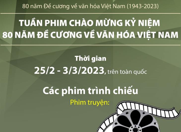 80 năm Đề cương về văn hóa Việt Nam (1943-2023): Tuần phim chào mừng kỷ niệm 80 năm Đề cương về văn hóa Việt Nam